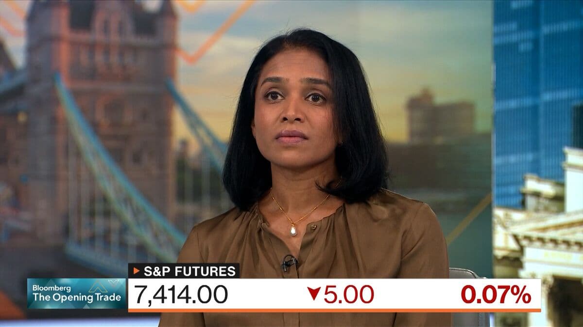 Central Banks in Wait-and-See Mode: Kochugovindan