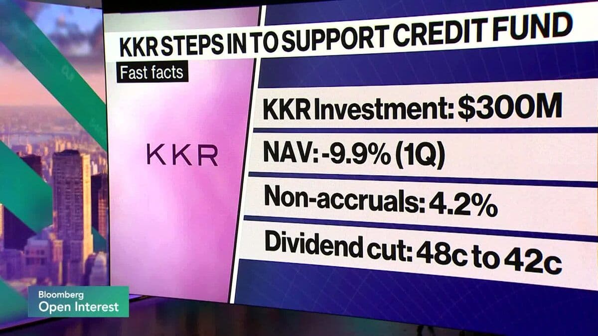 Inside KKR’s High-Stakes Credit Bet