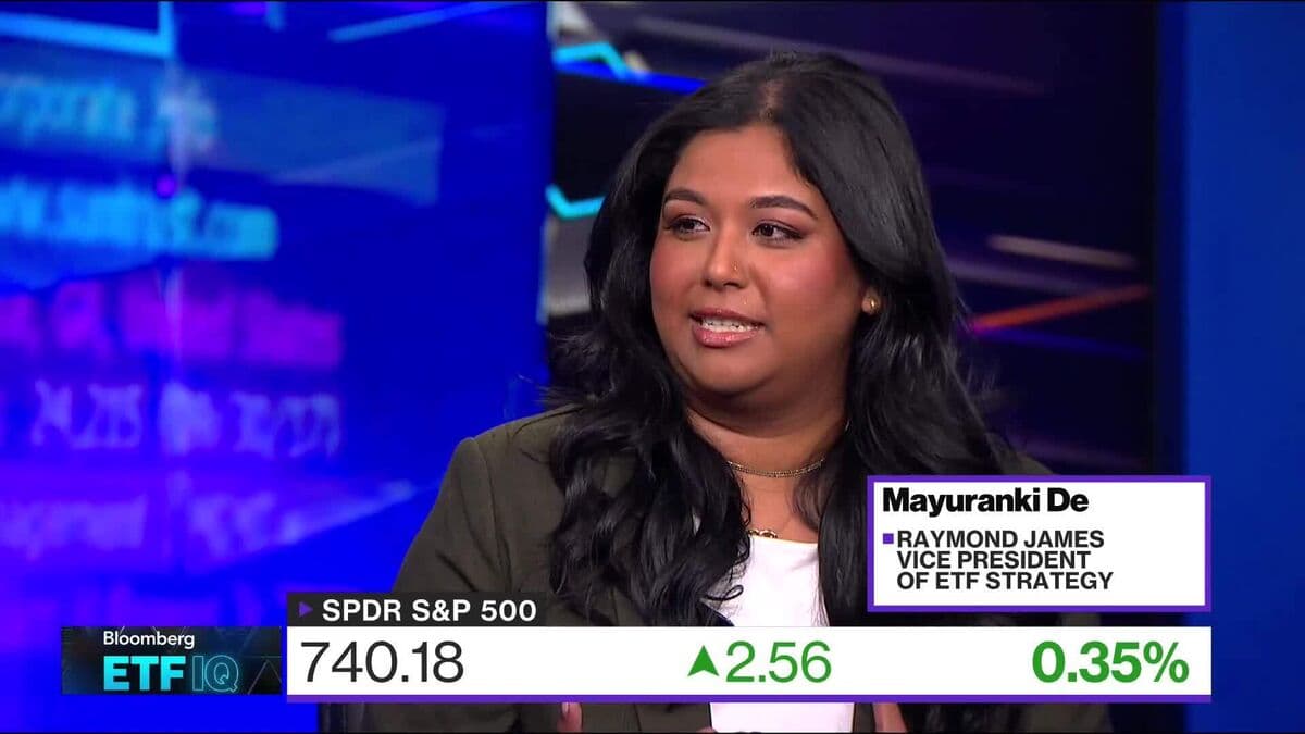 Raymand James De on How Traders Use ETFs