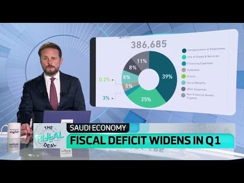 Iran War Impact on Gulf, Global Economies as Saudi Q1 Fiscal Deficit Widens | The Riyal Deal