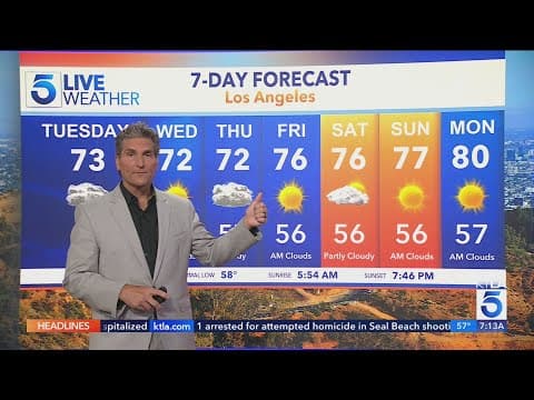 Several degrees of cooling expected