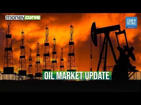 Oil Market Update | Crude Gains Amid Iran-US Negotiations and Supply Fears