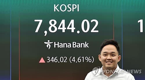 KOSPI above 7,800 late Mon. morning on bullish run of chip shares