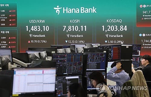 KOSPI snaps 5-day winning streak on profit taking, Mideast uncertainties