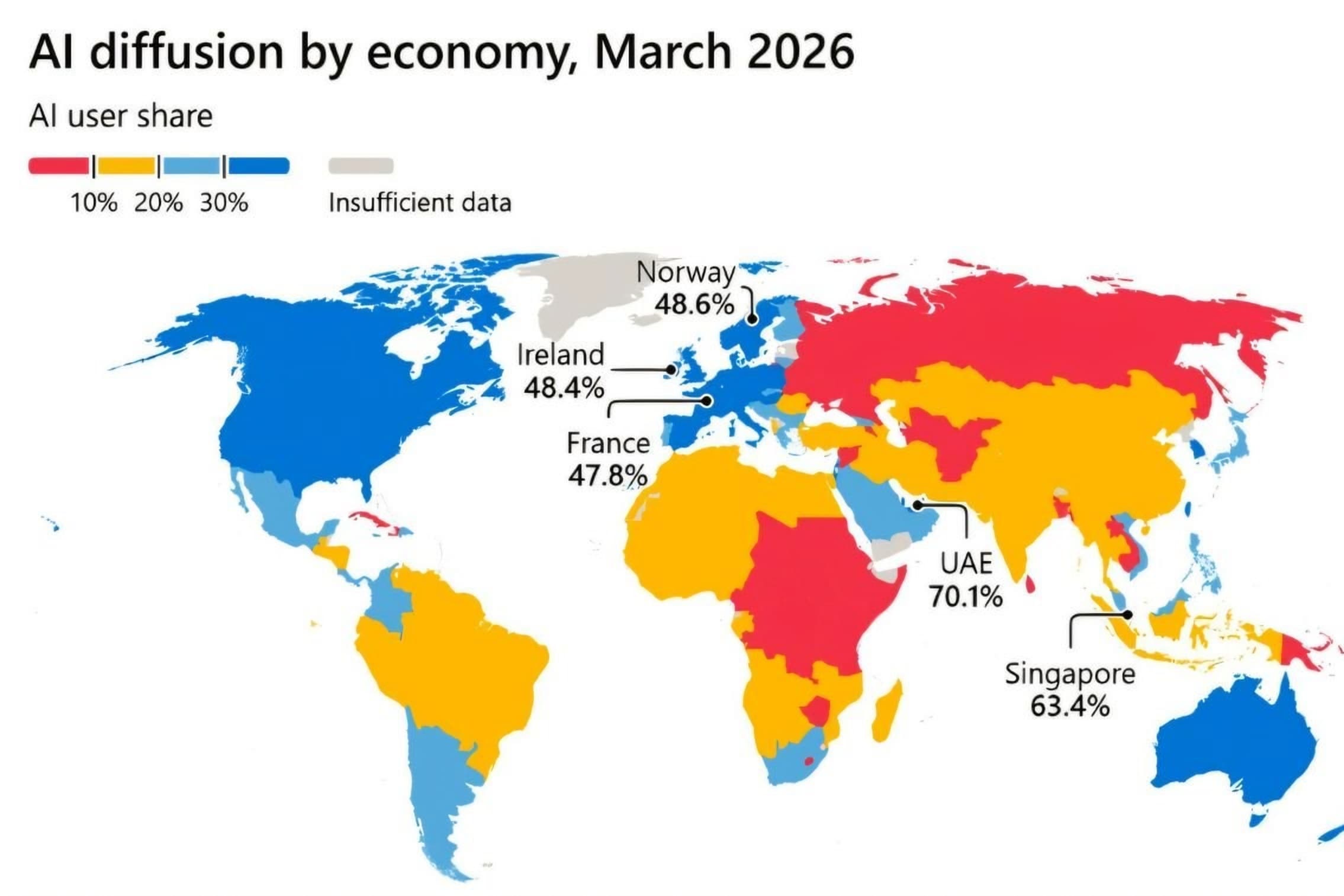 Korea leads surge in global AI adoption as Asia becomes new tech engine