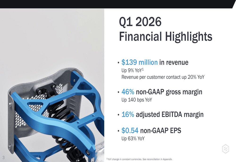 Protolabs Q1 2026 slides: 50% EPS beat driven by CNC growth