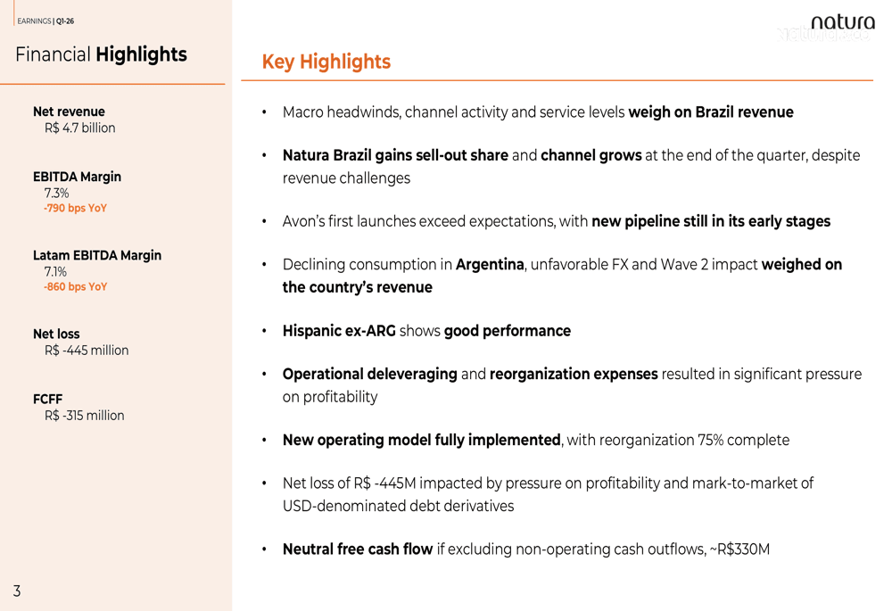 Natura Q1 2026 slides: margins compress as restructuring weighs