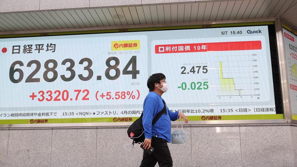 Share futures wobble, dollar gains as Gulf talks teeter