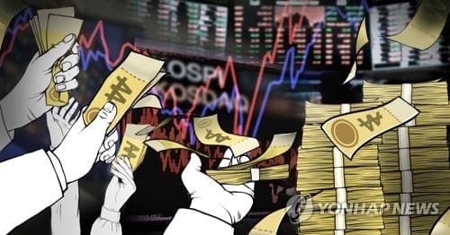 Overdraft credit loans hit 3-yr high amid stock market rally: data