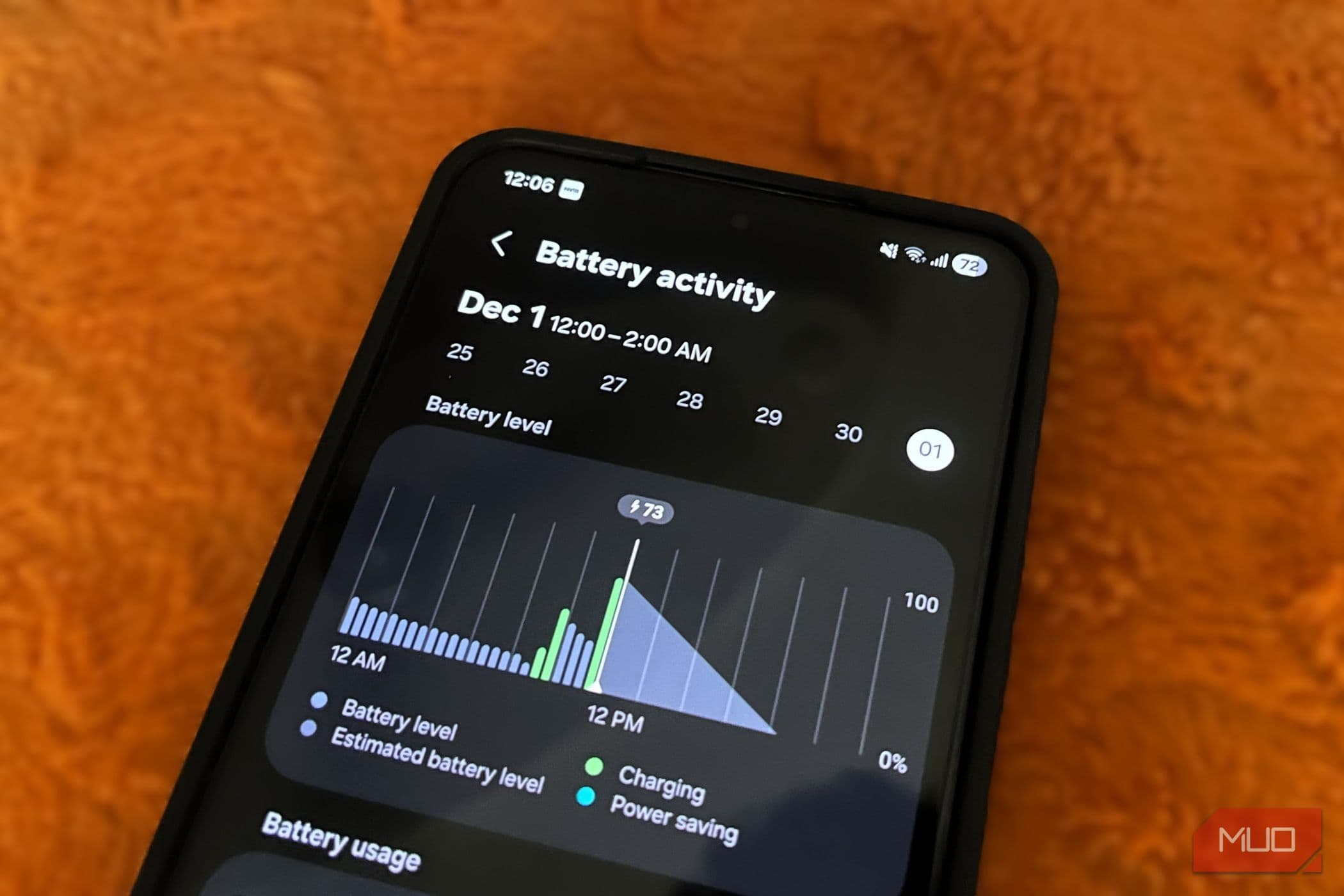 This default setting is why your Samsung phone battery doesn’t last all day