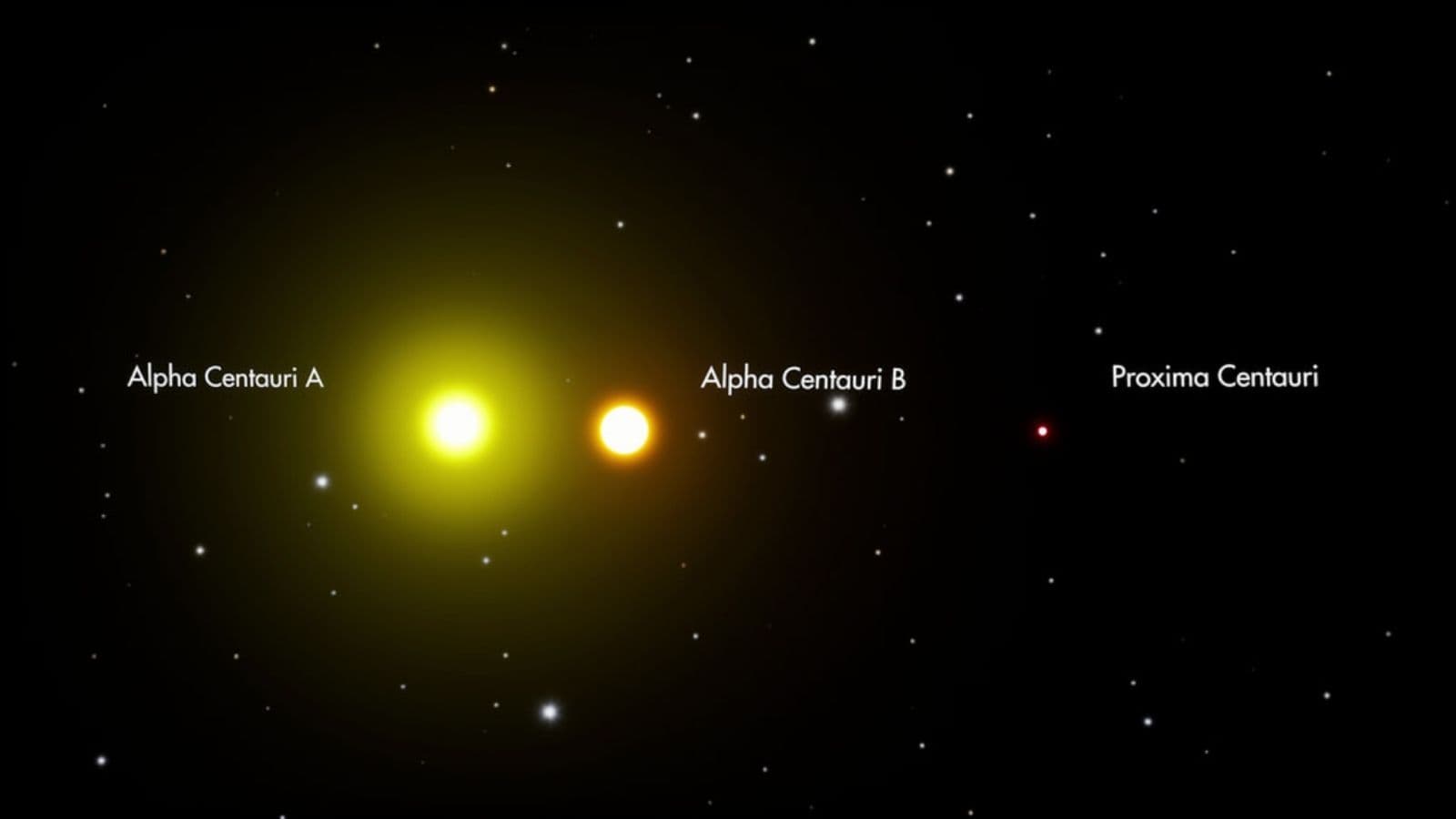 New Light-Propulsion Technology Could Cut Travel Time to Alpha Centauri to 20 Years