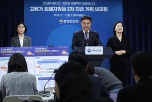 S. Korea to roll out 2nd cash aid to over 36 mln people amid Mideast crisis